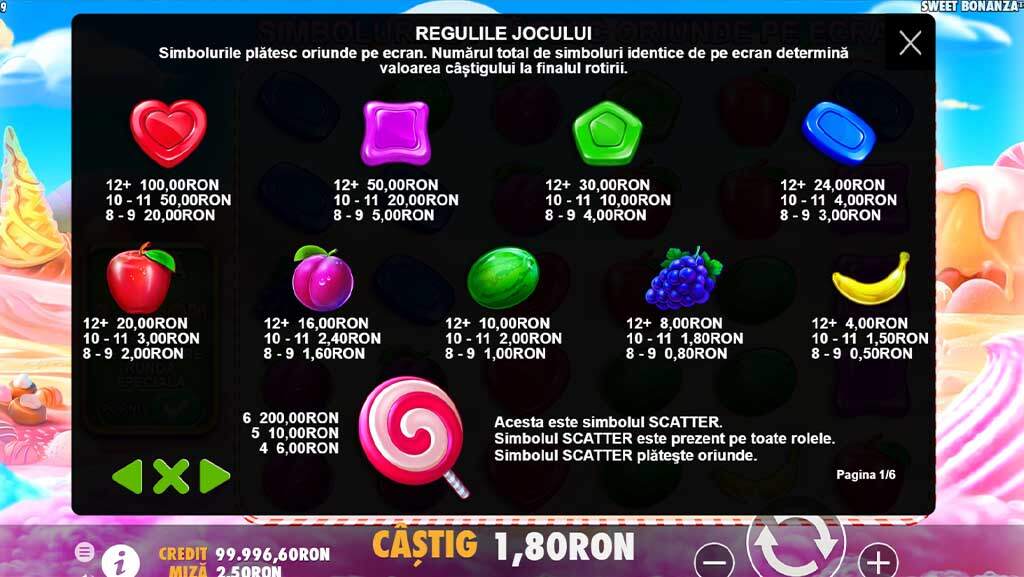 Sweet Bonanza pentru